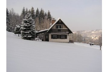 Češka Chata Háje nad Jizerou, Eksterier